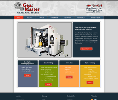 Metal Sawing Machines