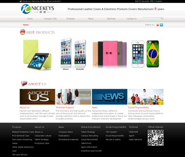 Nicekeys Industrial Hk